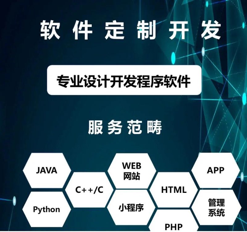软件定制开发助力企业精准发力