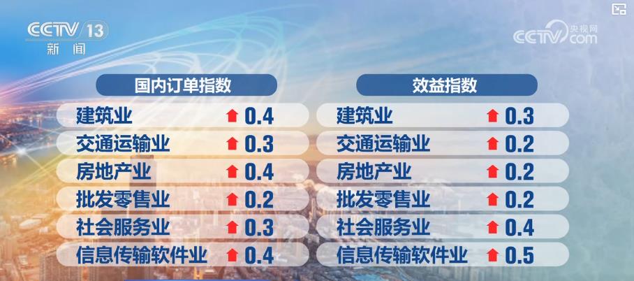 慧盒软件科技